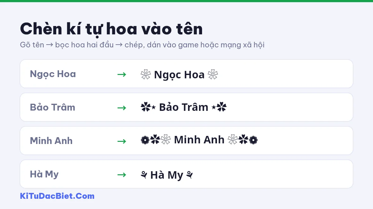 Chèn kí tự hoa vào tên game và mạng xã hội
