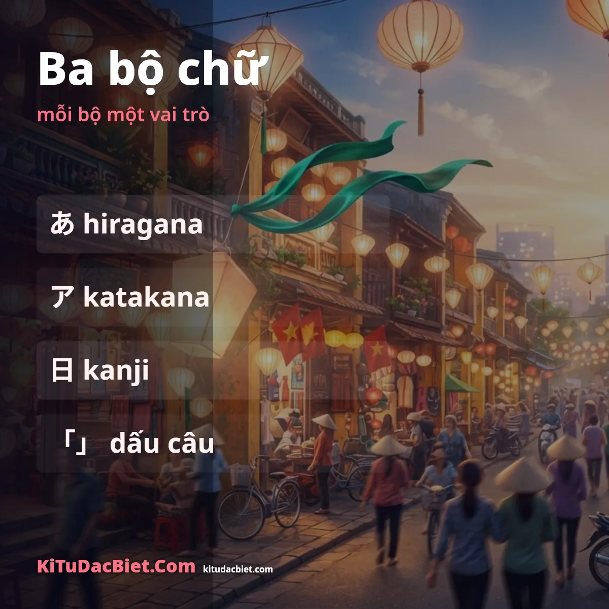 Ba bộ chữ Nhật: hiragana, katakana, kanji